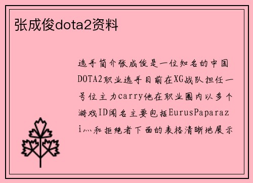 张成俊dota2资料